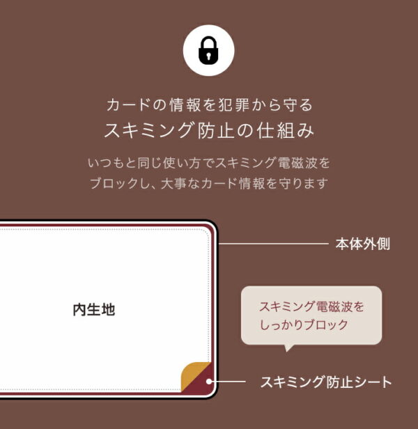 本革 カードケース付き二つ折り財布 - 画像 (10)